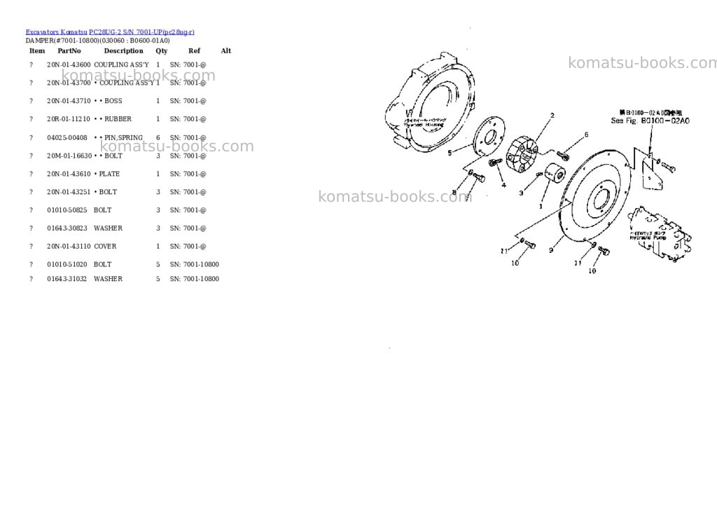 Komatsu pc28ug-2 s/n 7001-up Parts catalog cover Page 5