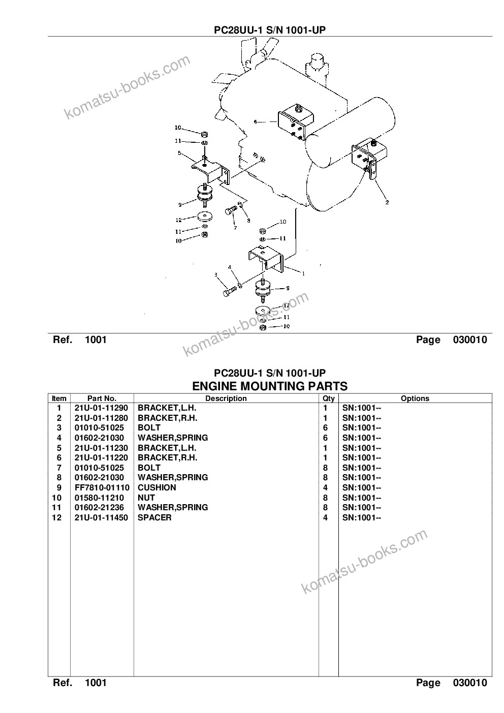 Komatsu pc28uu-1 s/n 1001-up Parts catalog cover Page 3 Komatsu pc28uu-1 s/n 1001-up Parts catalog cover Page 3