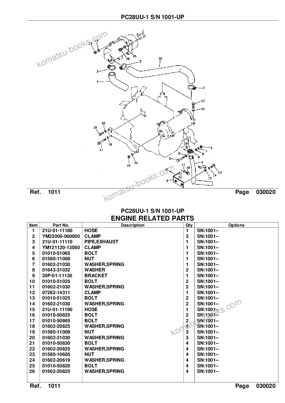 Komatsu pc28uu-1 s/n 1001-up Parts catalog cover Page 4 Komatsu pc28uu-1 s/n 1001-up Parts catalog cover Page 4