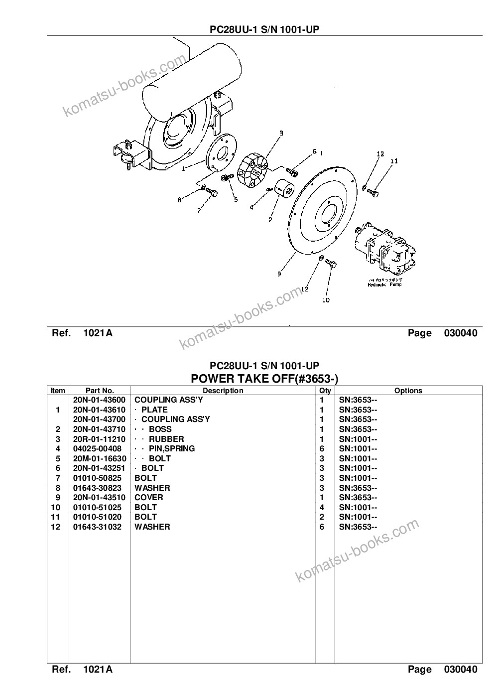 Komatsu pc28uu-1 s/n 1001-up Parts catalog cover Page 6 Komatsu pc28uu-1 s/n 1001-up Parts catalog cover Page 6