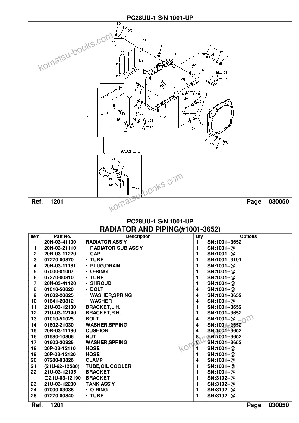 Komatsu pc28uu-1 s/n 1001-up Parts catalog cover Page 7 Komatsu pc28uu-1 s/n 1001-up Parts catalog cover Page 7