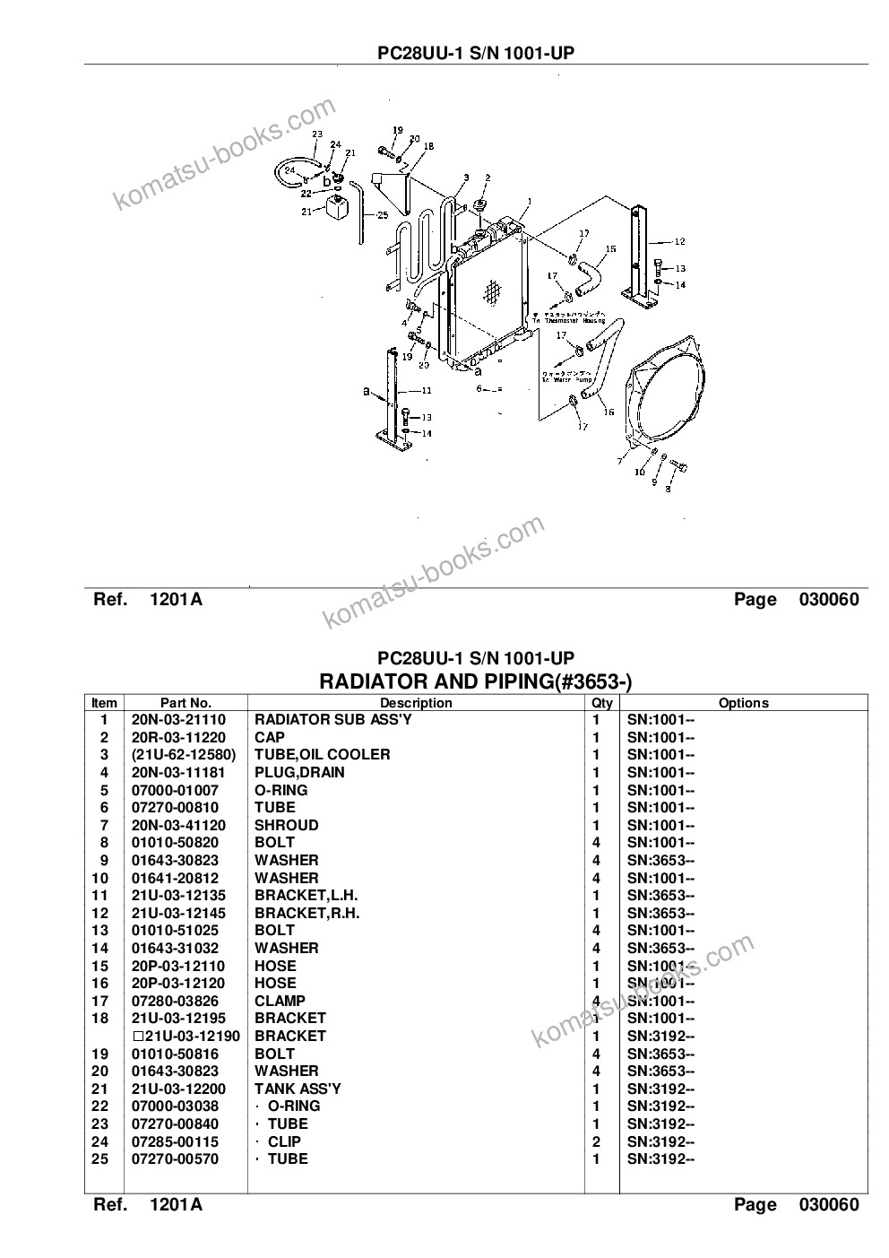 Komatsu pc28uu-1 s/n 1001-up Parts catalog cover Page 9 Komatsu pc28uu-1 s/n 1001-up Parts catalog cover Page 9