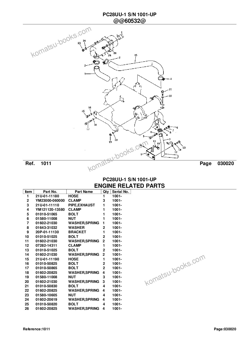Komatsu PC28UU-1 S/N 1001-UP Parts catalog cover Page 4 Komatsu PC28UU-1 S/N 1001-UP Parts catalog cover Page 4