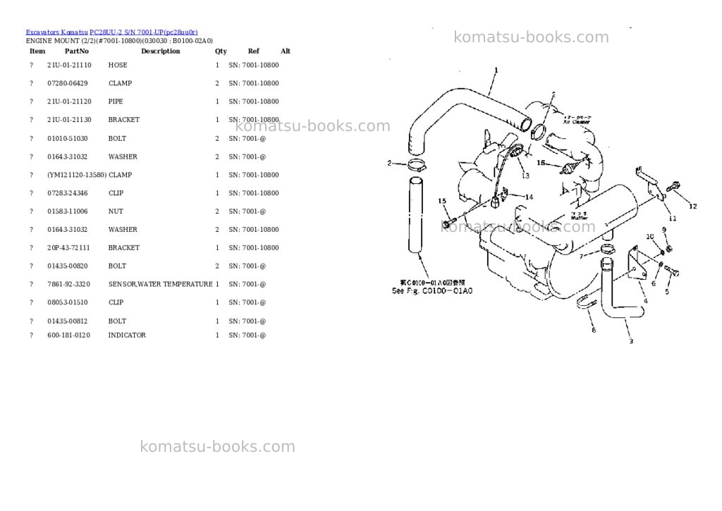 Komatsu PC28UU-2 S/N 7001-UP Parts catalog cover Page 2 Komatsu PC28UU-2 S/N 7001-UP Parts catalog cover Page 2