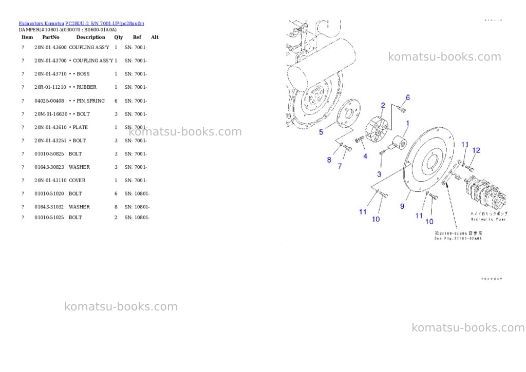 Komatsu PC28UU-2 S/N 7001-UP Parts catalog cover Page 6 Komatsu PC28UU-2 S/N 7001-UP Parts catalog cover Page 6