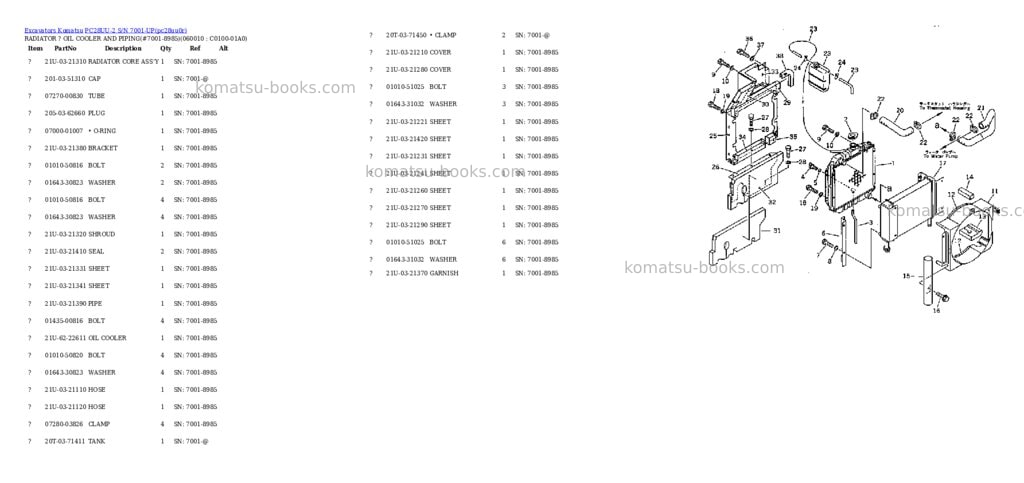 Komatsu PC28UU-2 S/N 7001-UP Parts catalog cover Page 7 Komatsu PC28UU-2 S/N 7001-UP Parts catalog cover Page 7
