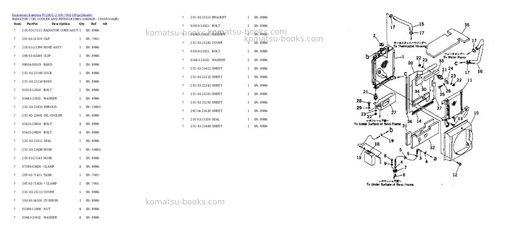 Komatsu PC28UU-2 S/N 7001-UP Parts catalog cover Page 9 Komatsu PC28UU-2 S/N 7001-UP Parts catalog cover Page 9