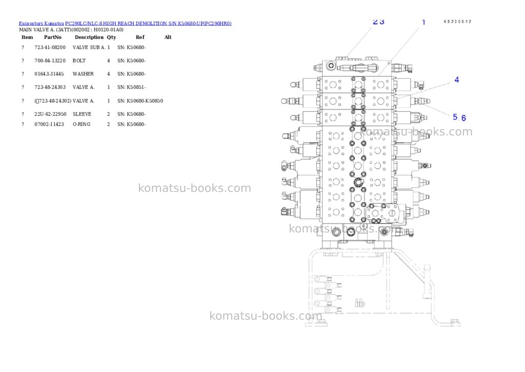 Komatsu pc290lc/nlc-8 high reach demolition s/n k50680-up Parts catalog cover Page 3 Komatsu pc290lc/nlc-8 high reach demolition s/n k50680-up Parts catalog cover Page 3