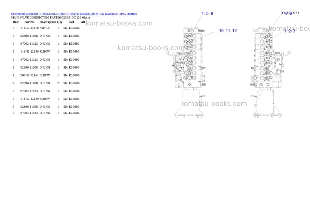 Komatsu pc290lc/nlc-8 high reach demolition s/n k50680-up Parts catalog cover Page 4 Komatsu pc290lc/nlc-8 high reach demolition s/n k50680-up Parts catalog cover Page 4