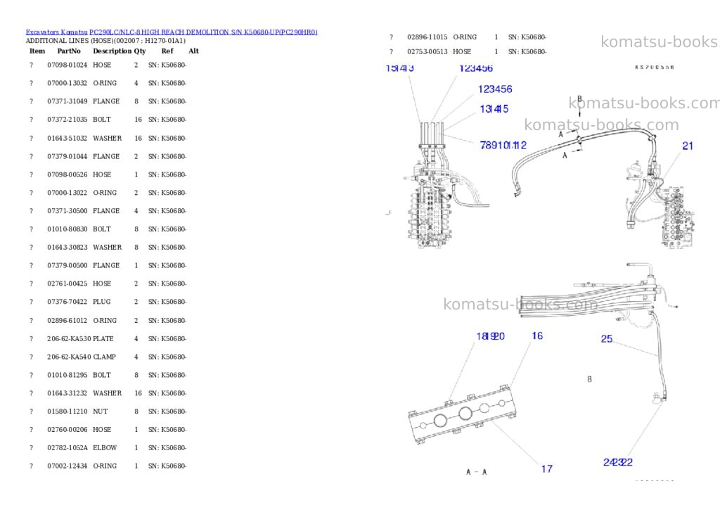 Komatsu pc290lc/nlc-8 high reach demolition s/n k50680-up Parts catalog cover Page 8 Komatsu pc290lc/nlc-8 high reach demolition s/n k50680-up Parts catalog cover Page 8