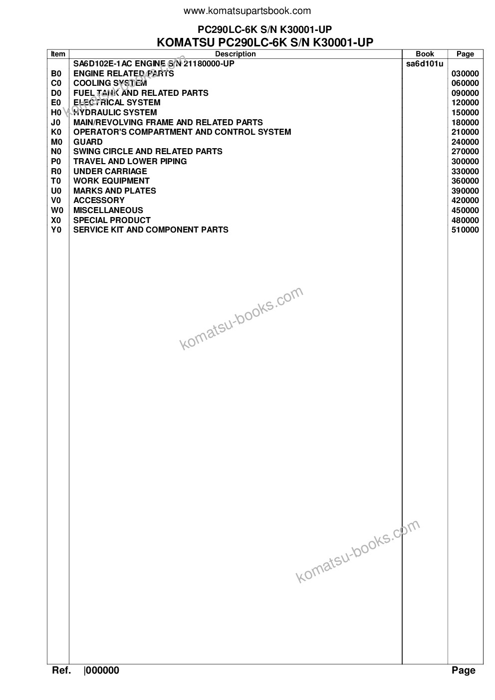Komatsu pc290lc-6k s/n k30001-up Parts catalog cover Komatsu pc290lc-6k s/n k30001-up Parts catalog cover