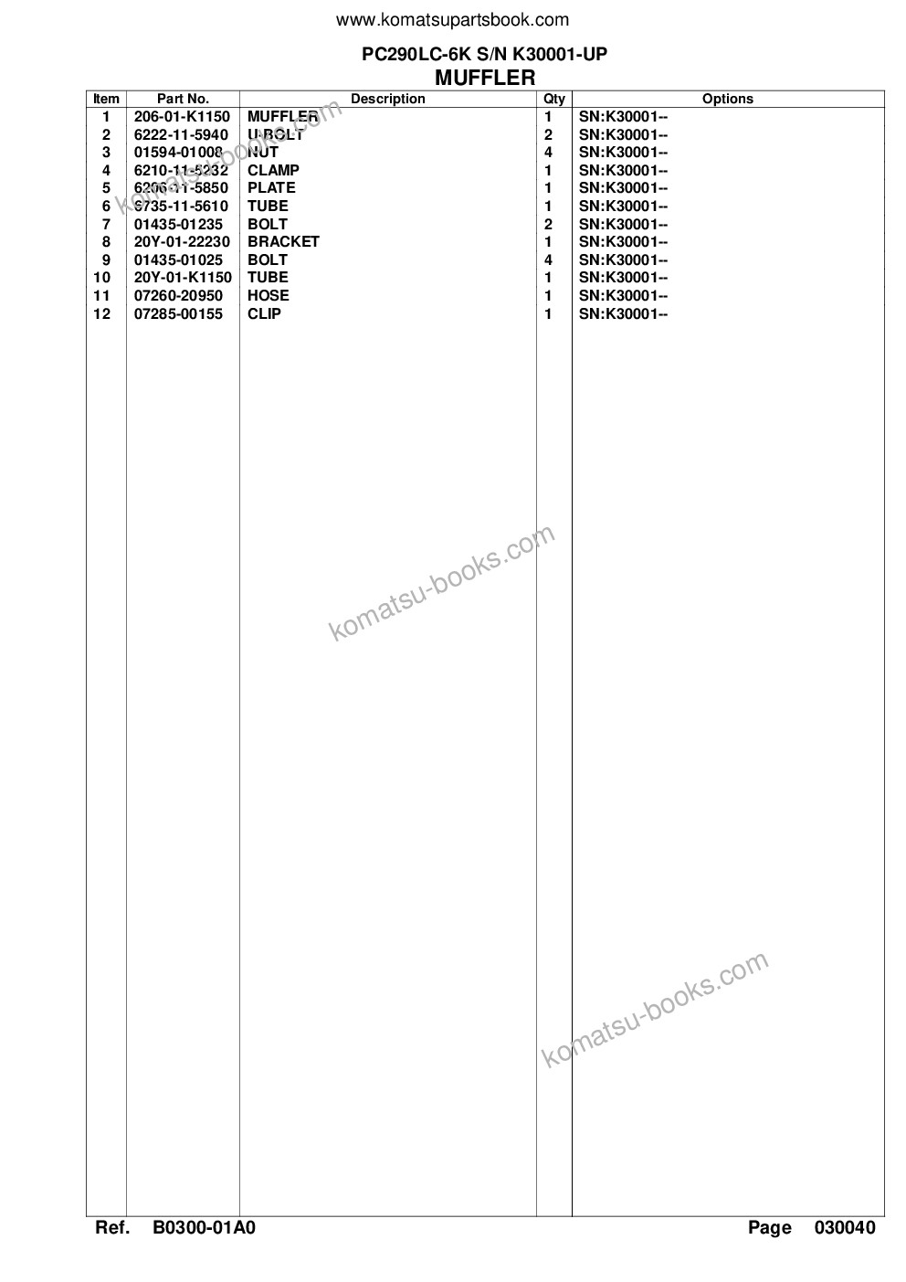 Komatsu pc290lc-6k s/n k30001-up Parts catalog cover Page 10 Komatsu pc290lc-6k s/n k30001-up Parts catalog cover Page 10