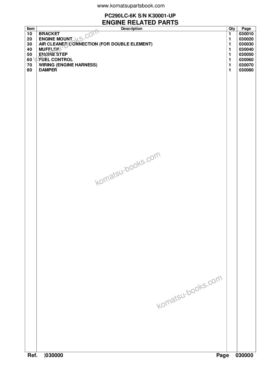 Komatsu pc290lc-6k s/n k30001-up Parts catalog cover Page 2 Komatsu pc290lc-6k s/n k30001-up Parts catalog cover Page 2
