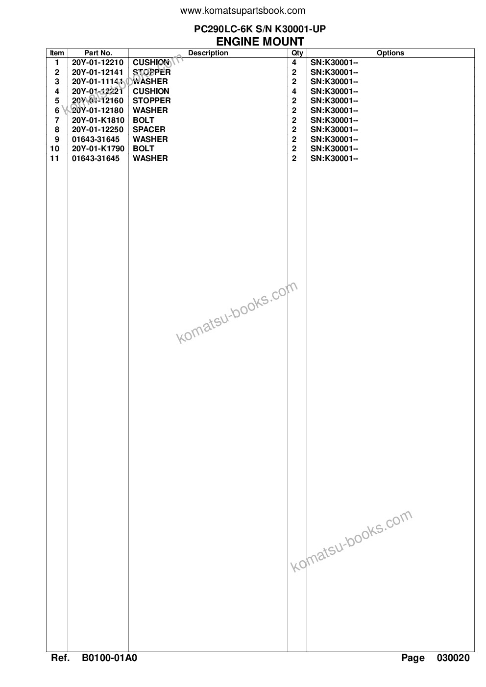 Komatsu pc290lc-6k s/n k30001-up Parts catalog cover Page 6 Komatsu pc290lc-6k s/n k30001-up Parts catalog cover Page 6