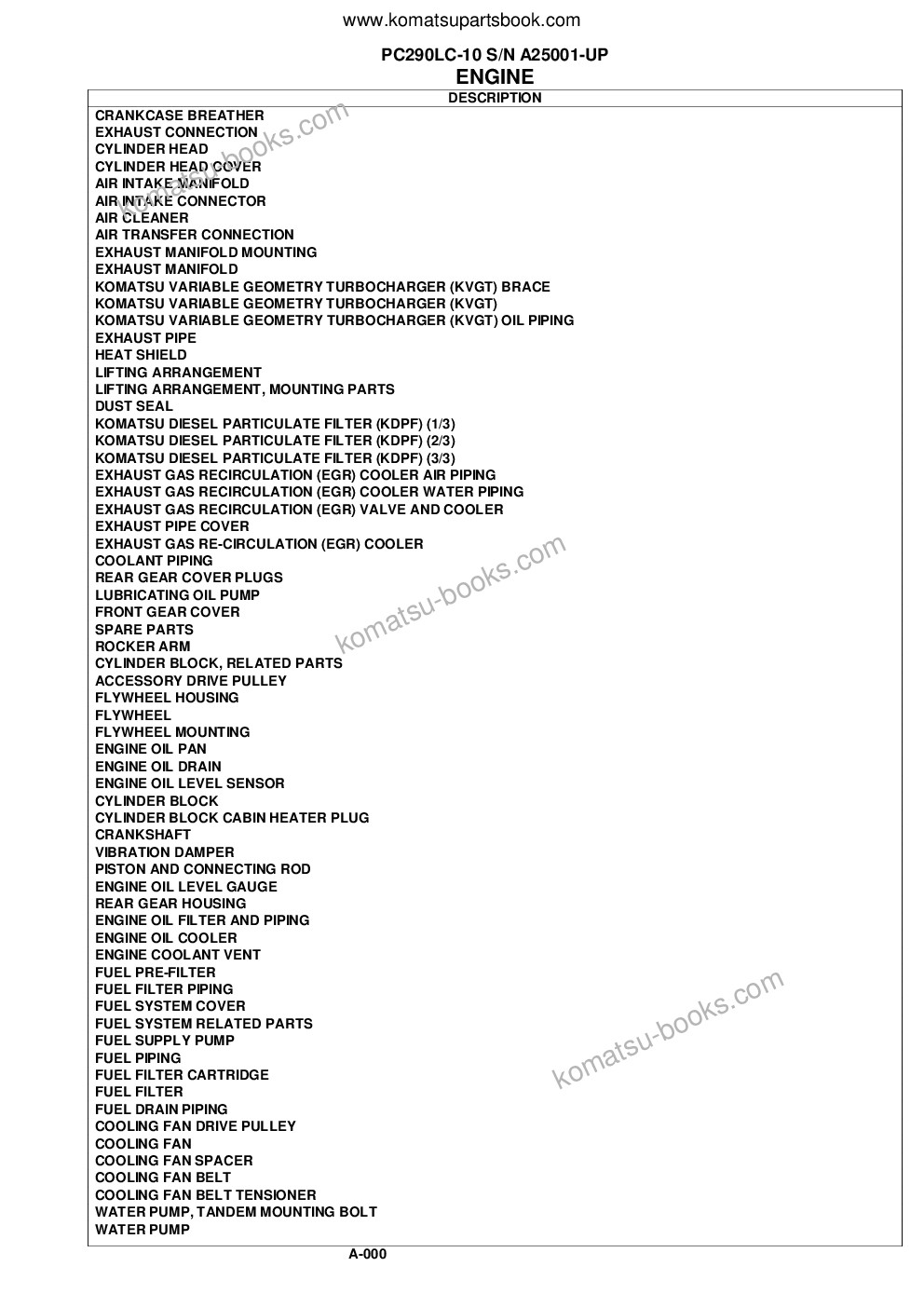 Komatsu pc290lc-10 s/n a25001-up Parts catalog cover Page 2 Komatsu pc290lc-10 s/n a25001-up Parts catalog cover Page 2