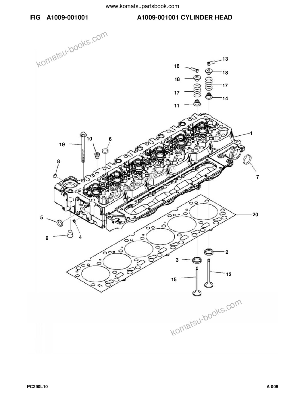 Komatsu pc290lc-10 s/n a25001-up Parts catalog cover Page 8 Komatsu pc290lc-10 s/n a25001-up Parts catalog cover Page 8