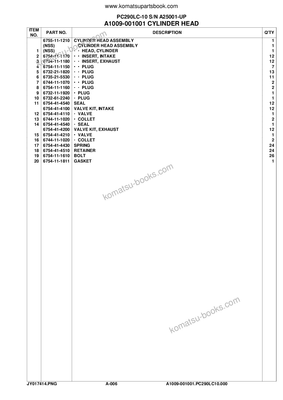 Komatsu pc290lc-10 s/n a25001-up Parts catalog cover Page 9 Komatsu pc290lc-10 s/n a25001-up Parts catalog cover Page 9