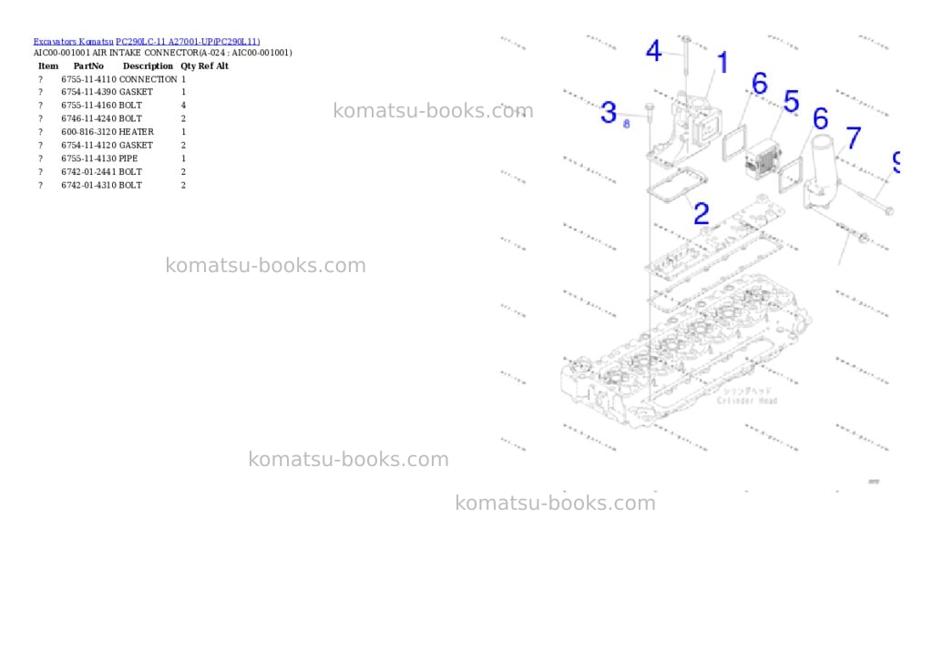 Komatsu pc290lc-11 a27001-up Parts catalog cover Page 5 Komatsu pc290lc-11 a27001-up Parts catalog cover Page 5