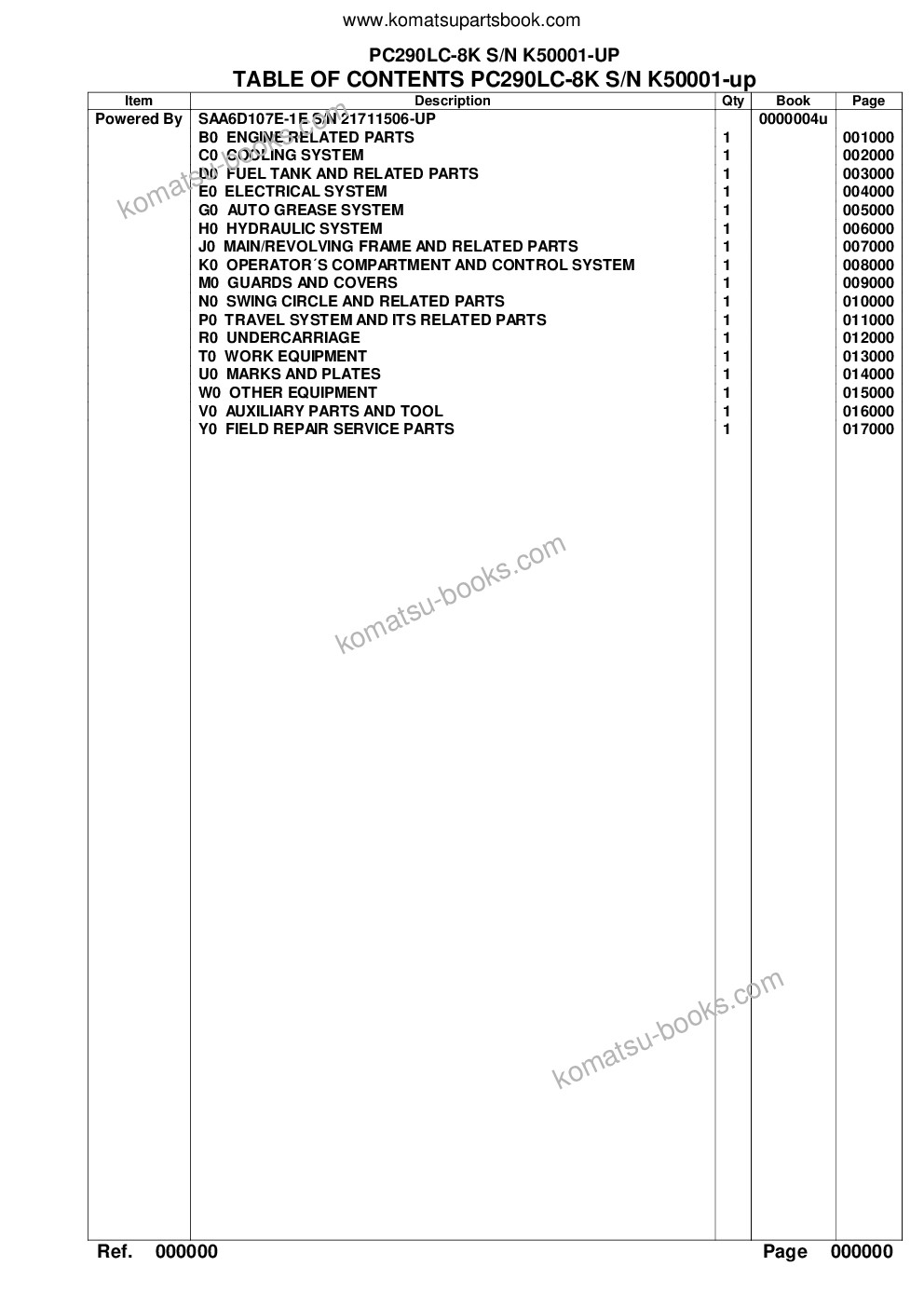 Komatsu pc290lc-8k s/n k50001-up Parts catalog cover Komatsu pc290lc-8k s/n k50001-up Parts catalog cover