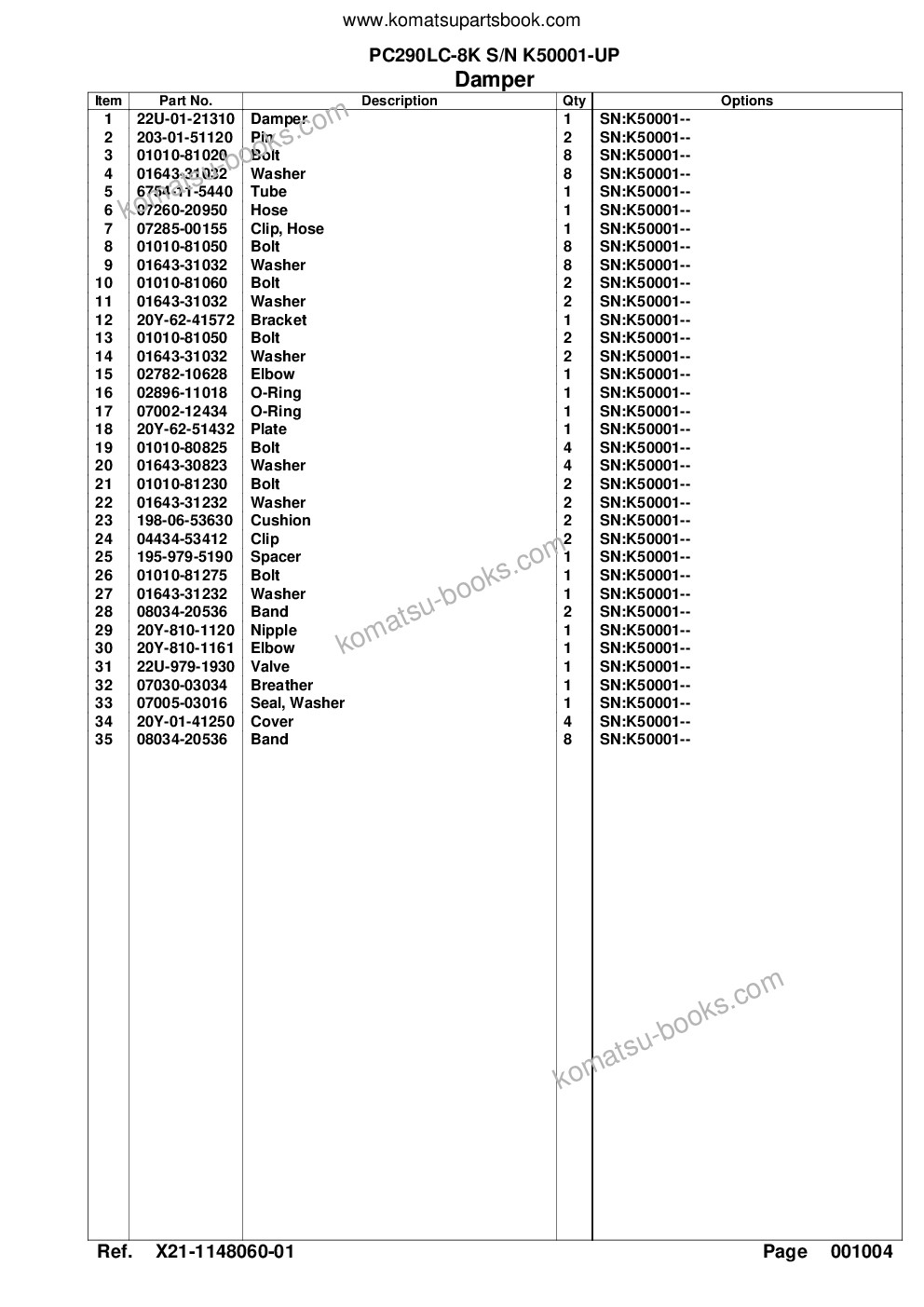 Komatsu pc290lc-8k s/n k50001-up Parts catalog cover Page 10 Komatsu pc290lc-8k s/n k50001-up Parts catalog cover Page 10