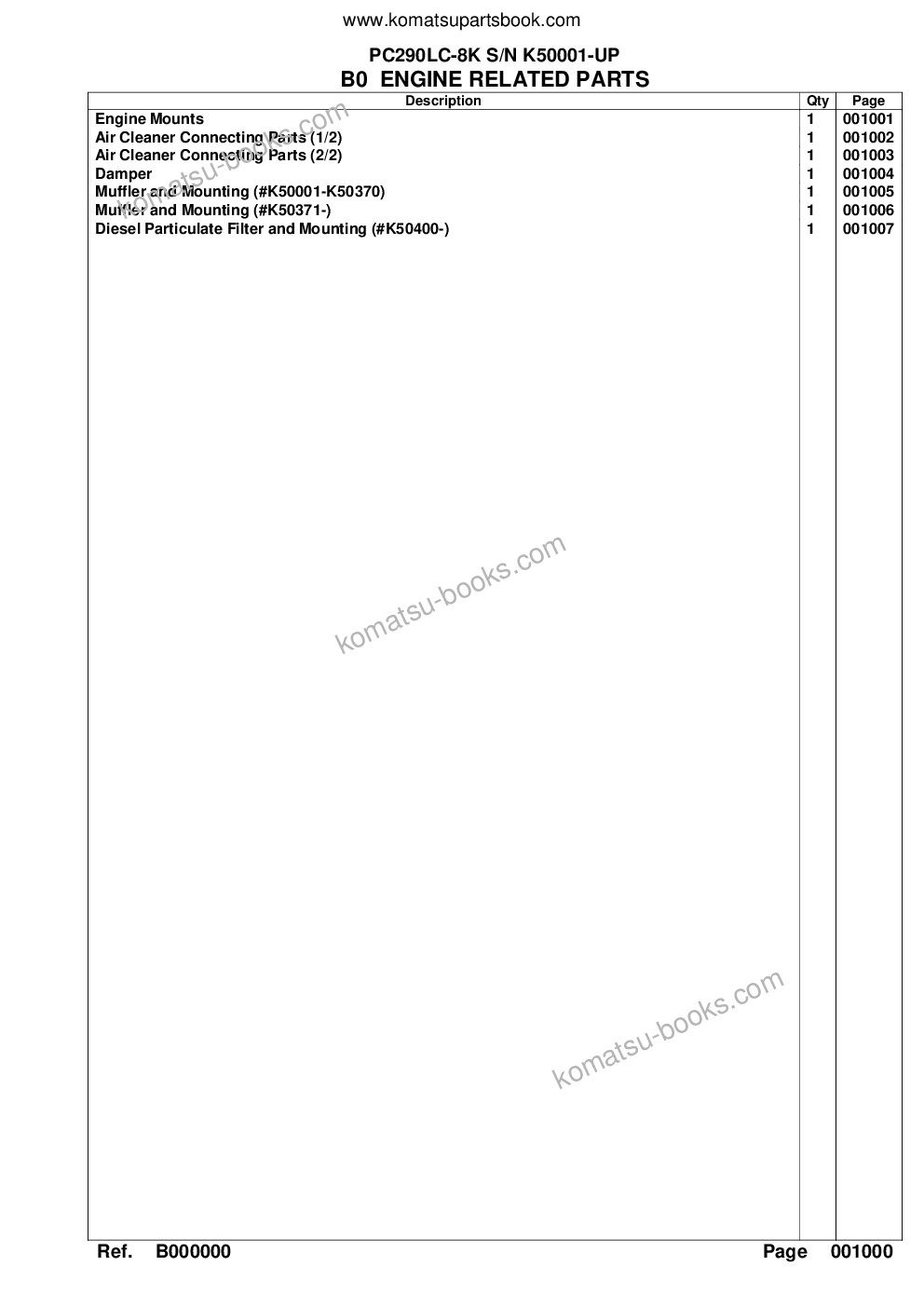 Komatsu pc290lc-8k s/n k50001-up Parts catalog cover Page 2 Komatsu pc290lc-8k s/n k50001-up Parts catalog cover Page 2