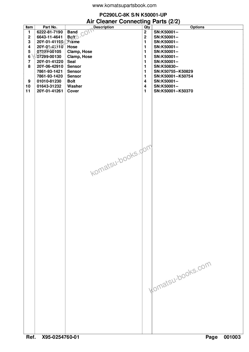 Komatsu pc290lc-8k s/n k50001-up Parts catalog cover Page 8 Komatsu pc290lc-8k s/n k50001-up Parts catalog cover Page 8