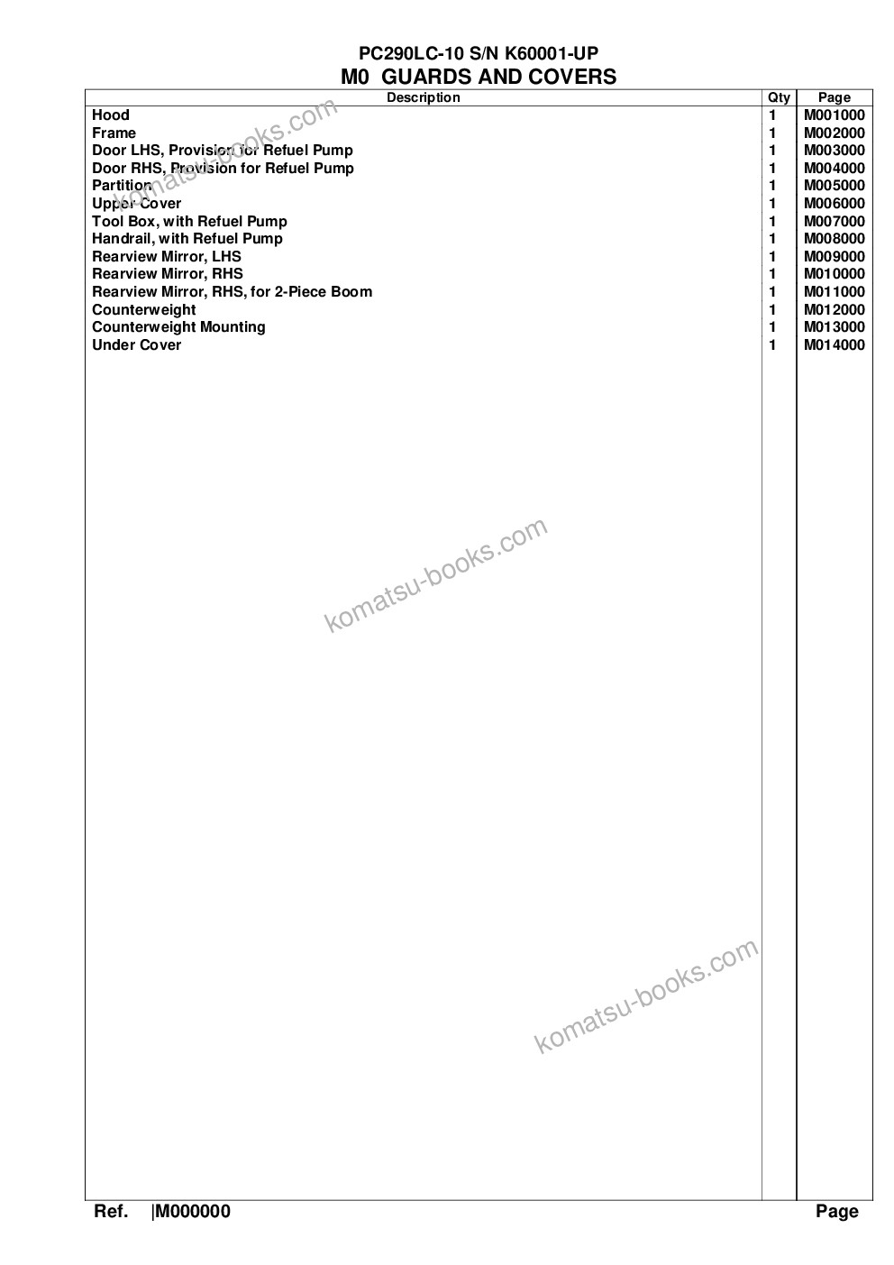 Komatsu pc290lc-10 s/n k60001-up Parts catalog cover Page 10 Komatsu pc290lc-10 s/n k60001-up Parts catalog cover Page 10