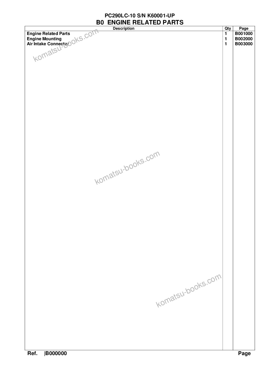 Komatsu pc290lc-10 s/n k60001-up Parts catalog cover Page 2 Komatsu pc290lc-10 s/n k60001-up Parts catalog cover Page 2