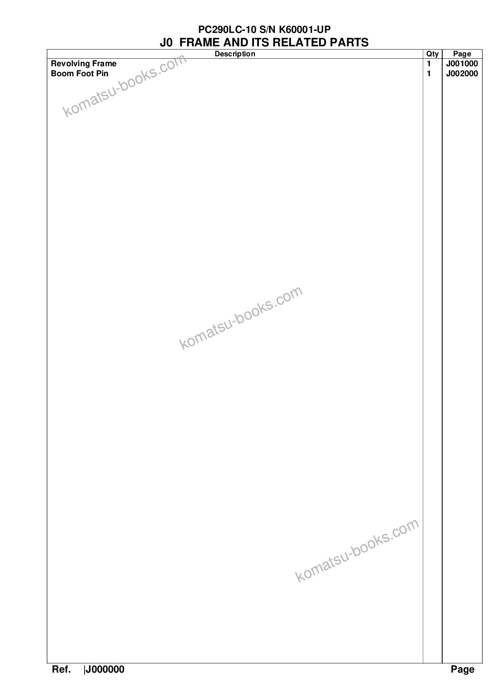 Komatsu pc290lc-10 s/n k60001-up Parts catalog cover Page 8 Komatsu pc290lc-10 s/n k60001-up Parts catalog cover Page 8