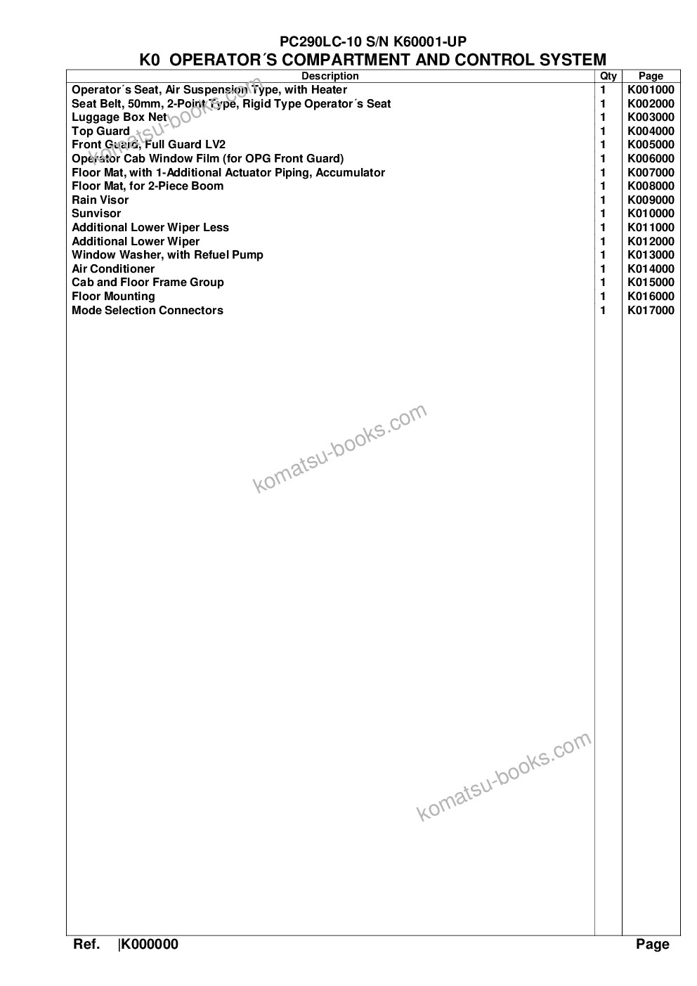 Komatsu pc290lc-10 s/n k60001-up Parts catalog cover Page 9 Komatsu pc290lc-10 s/n k60001-up Parts catalog cover Page 9