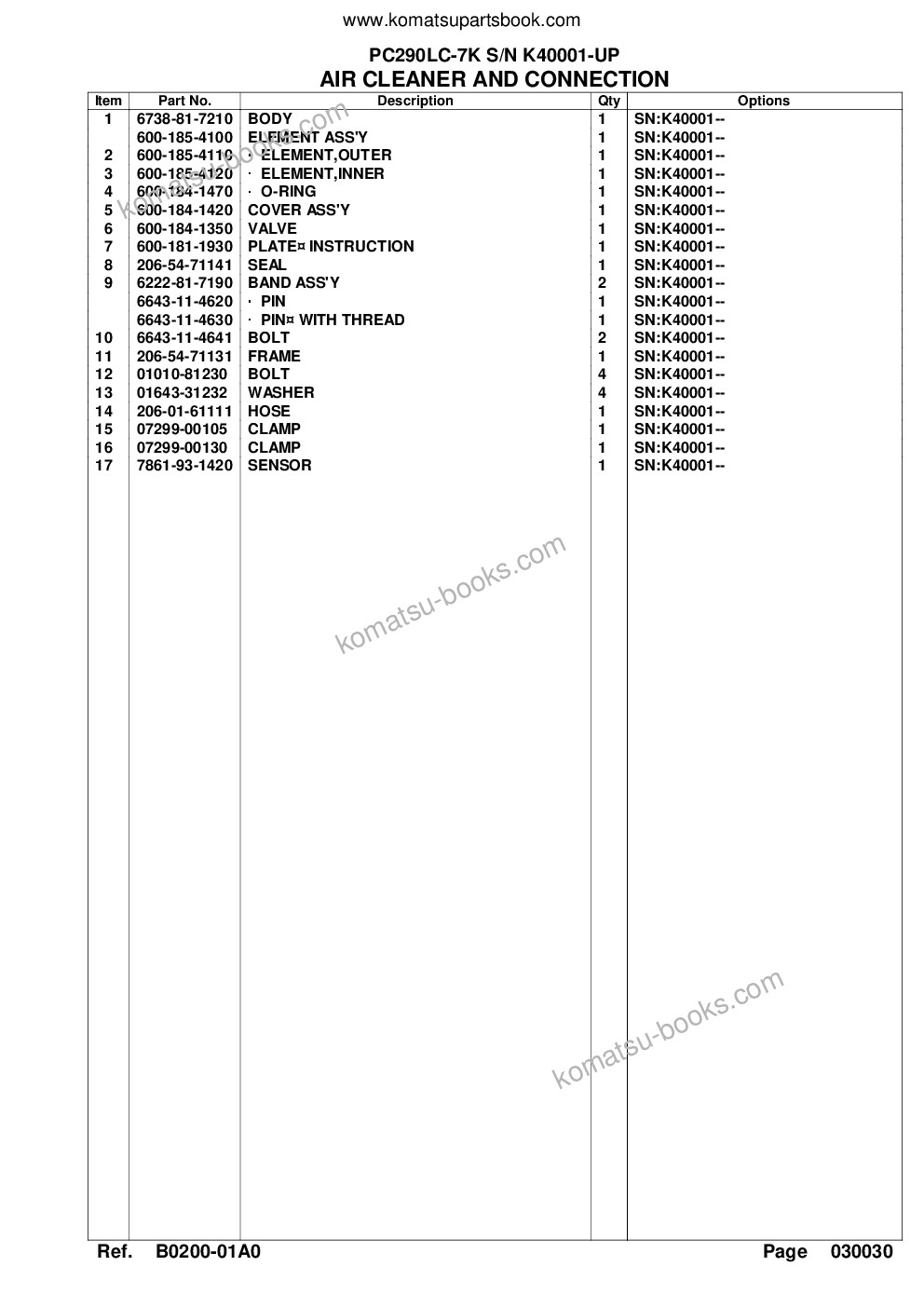 Komatsu pc290lc-7k s/n k40001-up Parts catalog cover Page 10 Komatsu pc290lc-7k s/n k40001-up Parts catalog cover Page 10