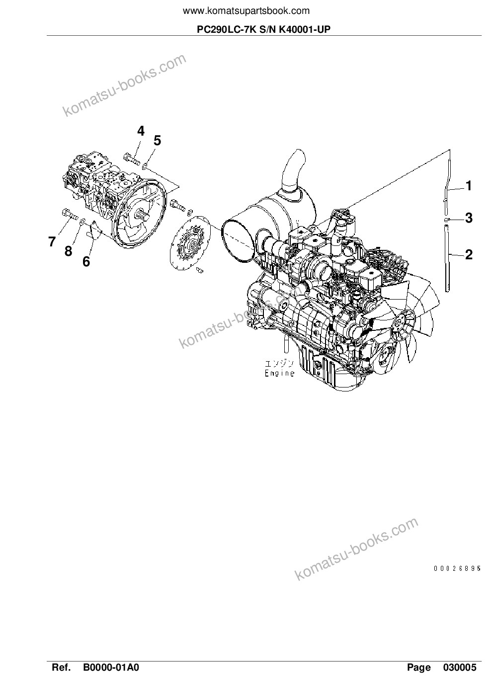 Komatsu pc290lc-7k s/n k40001-up Parts catalog cover Page 3 Komatsu pc290lc-7k s/n k40001-up Parts catalog cover Page 3