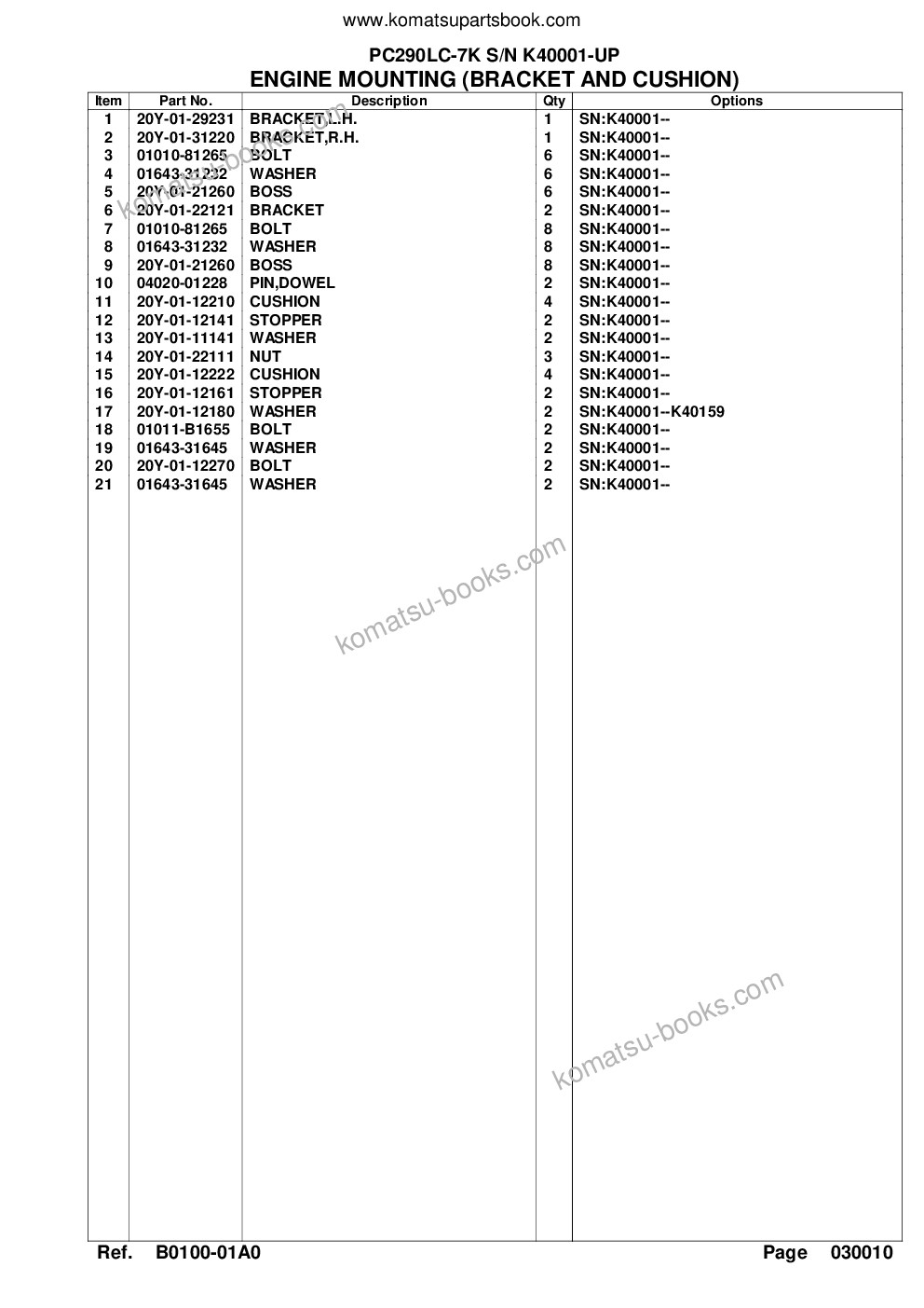 Komatsu pc290lc-7k s/n k40001-up Parts catalog cover Page 6 Komatsu pc290lc-7k s/n k40001-up Parts catalog cover Page 6