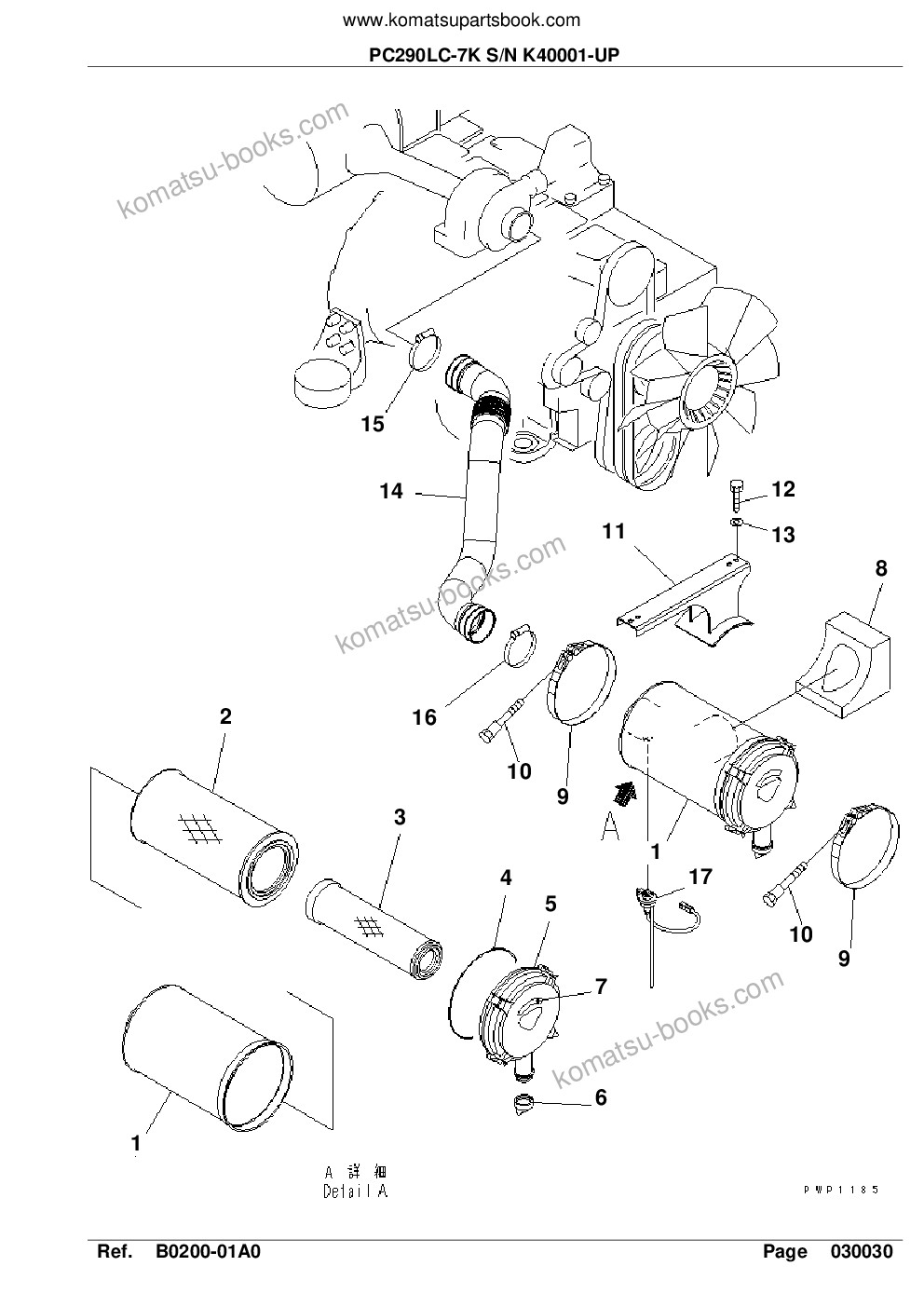 Komatsu pc290lc-7k s/n k40001-up Parts catalog cover Page 9 Komatsu pc290lc-7k s/n k40001-up Parts catalog cover Page 9