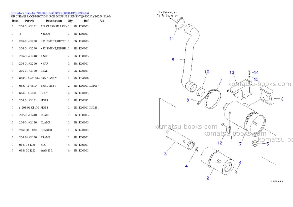 Komatsu pc290nlc-6k s/n k30001-up Parts catalog cover Page 2