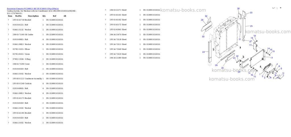 Komatsu pc290nlc-8k s/n k50001-up Parts catalog cover Page 10 Komatsu pc290nlc-8k s/n k50001-up Parts catalog cover Page 10