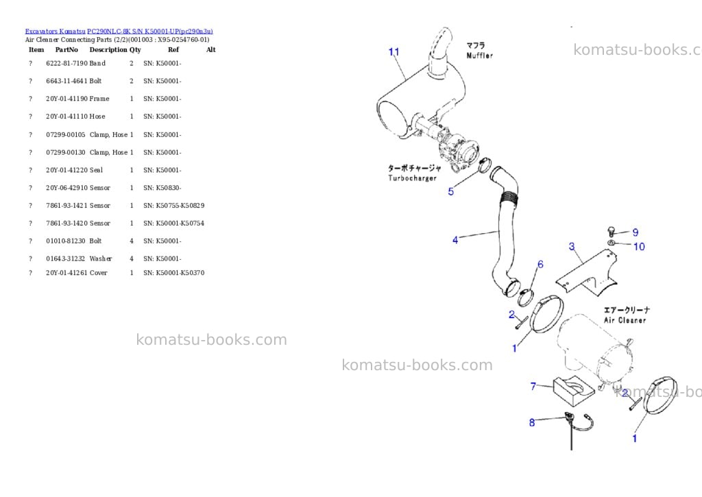 Komatsu pc290nlc-8k s/n k50001-up Parts catalog cover Page 2 Komatsu pc290nlc-8k s/n k50001-up Parts catalog cover Page 2