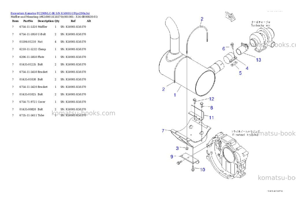 Komatsu pc290nlc-8k s/n k50001-up Parts catalog cover Page 4 Komatsu pc290nlc-8k s/n k50001-up Parts catalog cover Page 4