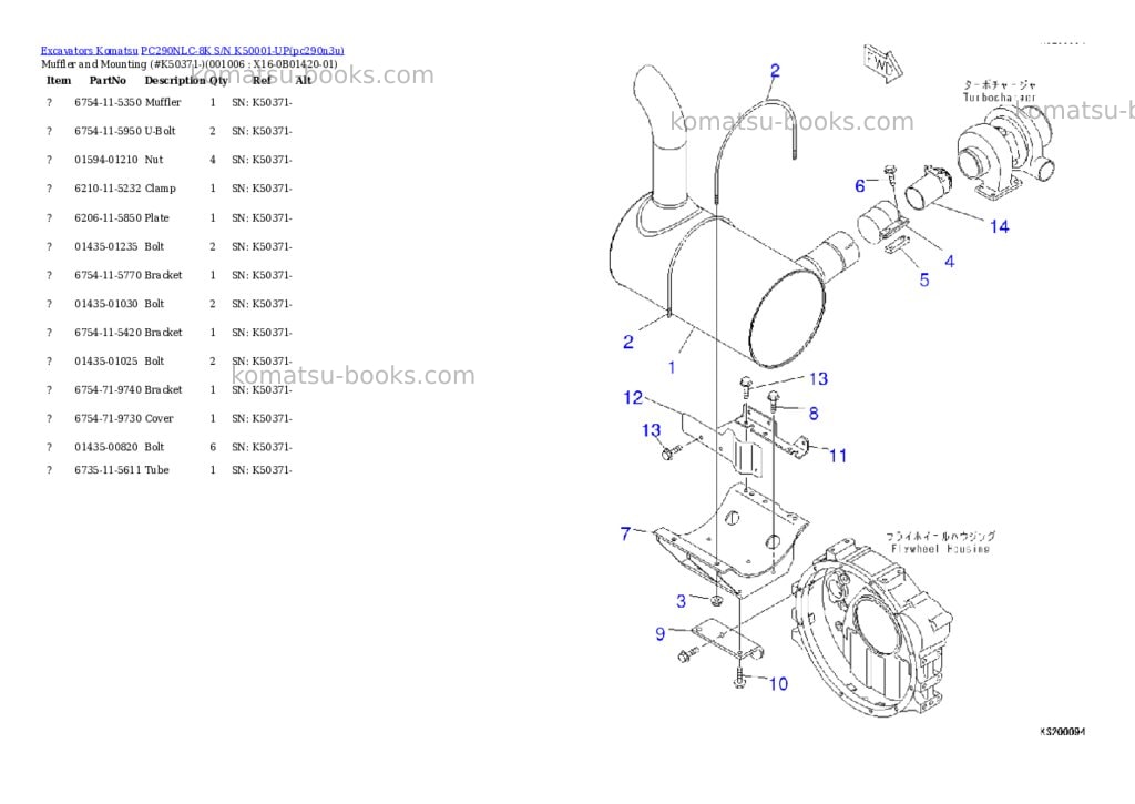 Komatsu pc290nlc-8k s/n k50001-up Parts catalog cover Page 5 Komatsu pc290nlc-8k s/n k50001-up Parts catalog cover Page 5