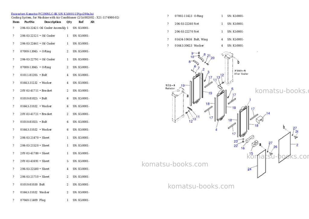 Komatsu pc290nlc-8k s/n k50001-up Parts catalog cover Page 8 Komatsu pc290nlc-8k s/n k50001-up Parts catalog cover Page 8