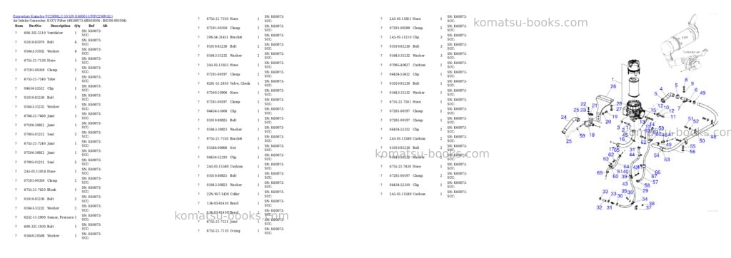 Komatsu pc290nlc-10 s/n k60001-up Parts catalog cover Page 7 Komatsu pc290nlc-10 s/n k60001-up Parts catalog cover Page 7