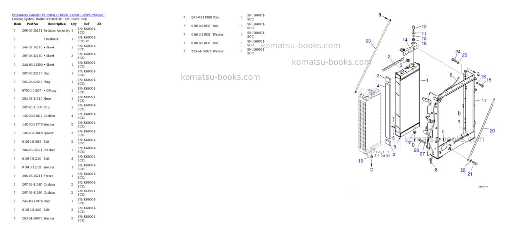 Komatsu pc290nlc-10 s/n k60001-up Parts catalog cover Page 8 Komatsu pc290nlc-10 s/n k60001-up Parts catalog cover Page 8