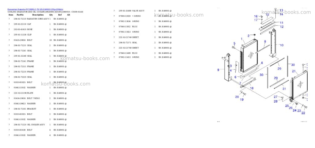 Komatsu pc290nlc-7k s/n k40001-up Parts catalog cover Page 10 Komatsu pc290nlc-7k s/n k40001-up Parts catalog cover Page 10