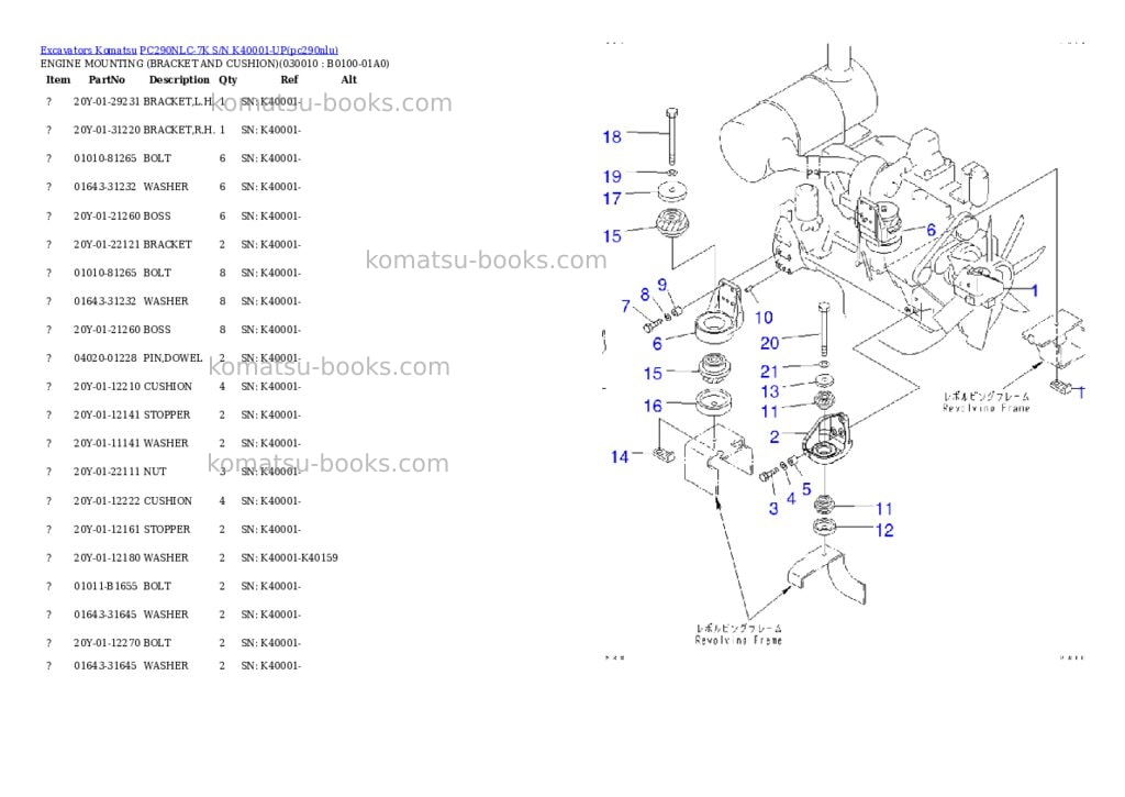 Komatsu pc290nlc-7k s/n k40001-up Parts catalog cover Page 2 Komatsu pc290nlc-7k s/n k40001-up Parts catalog cover Page 2