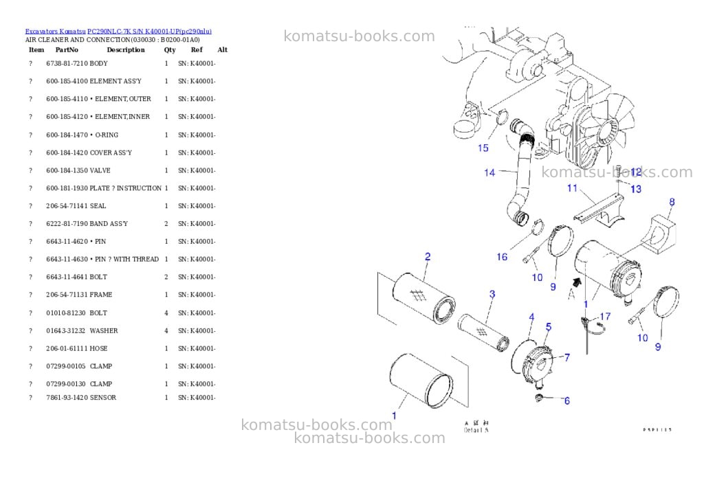 Komatsu pc290nlc-7k s/n k40001-up Parts catalog cover Page 4 Komatsu pc290nlc-7k s/n k40001-up Parts catalog cover Page 4