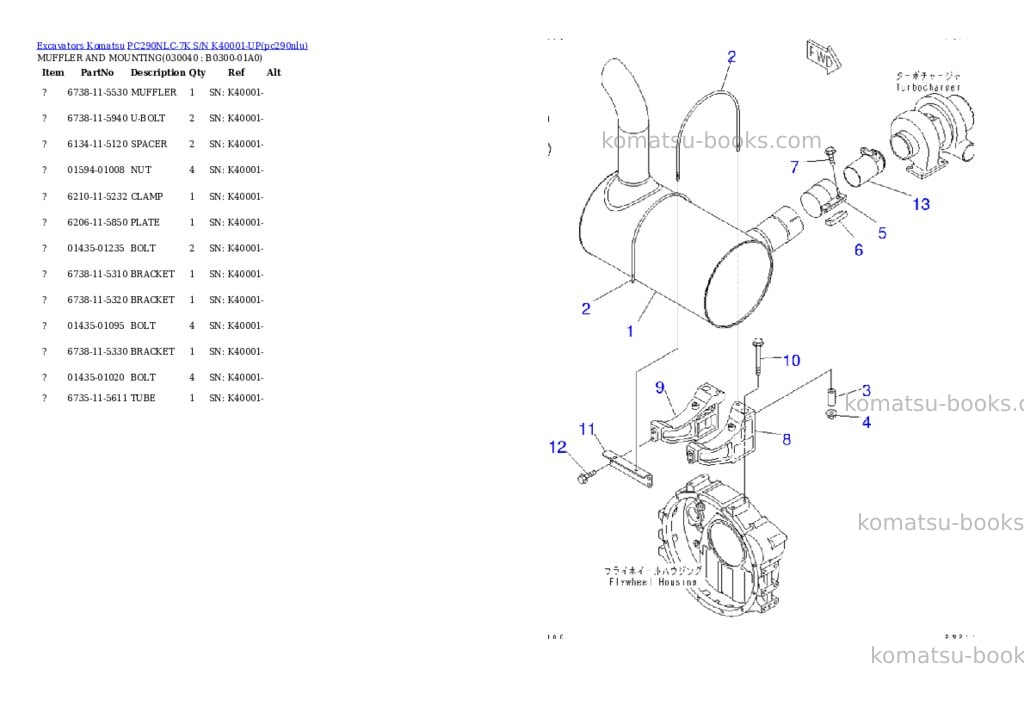 Komatsu pc290nlc-7k s/n k40001-up Parts catalog cover Page 5 Komatsu pc290nlc-7k s/n k40001-up Parts catalog cover Page 5