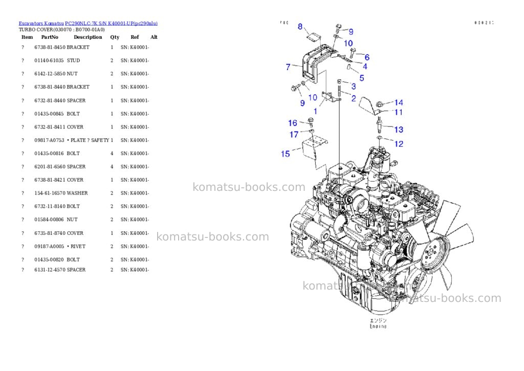 Komatsu pc290nlc-7k s/n k40001-up Parts catalog cover Page 9 Komatsu pc290nlc-7k s/n k40001-up Parts catalog cover Page 9