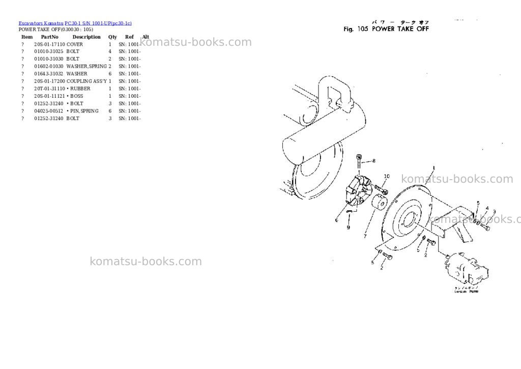 Komatsu pc30-1 s/n 1001-up Parts catalog cover Page 2 Komatsu pc30-1 s/n 1001-up Parts catalog cover Page 2