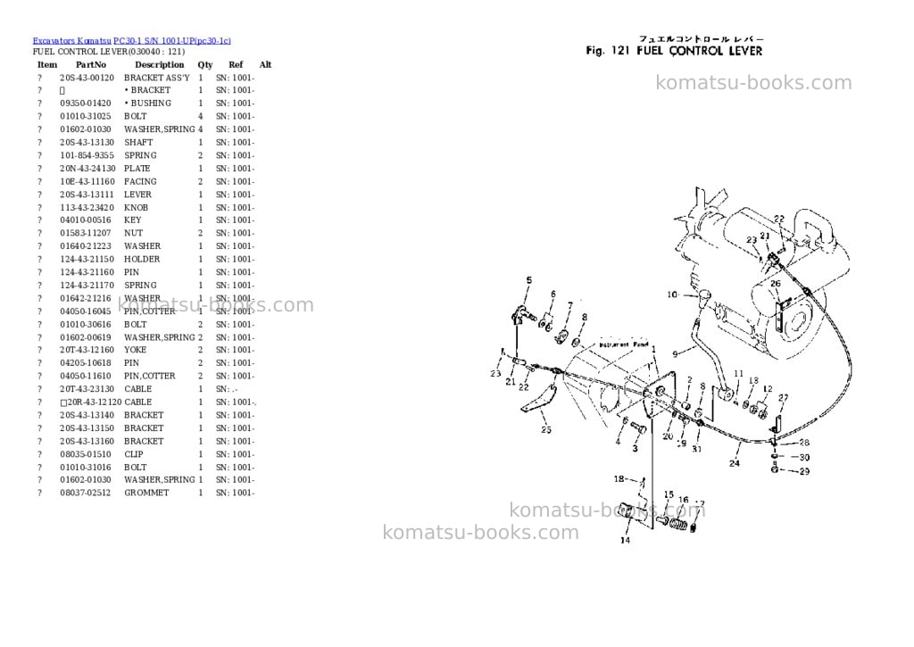 Komatsu pc30-1 s/n 1001-up Parts catalog cover Page 3 Komatsu pc30-1 s/n 1001-up Parts catalog cover Page 3