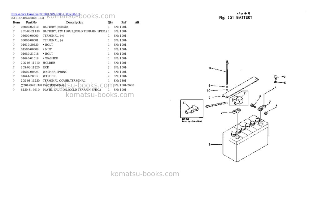 Komatsu pc30-1 s/n 1001-up Parts catalog cover Page 7 Komatsu pc30-1 s/n 1001-up Parts catalog cover Page 7